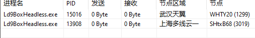 没流量问题
